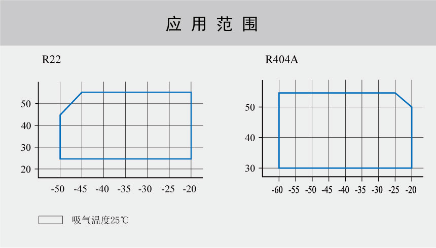 6T雙級.jpg